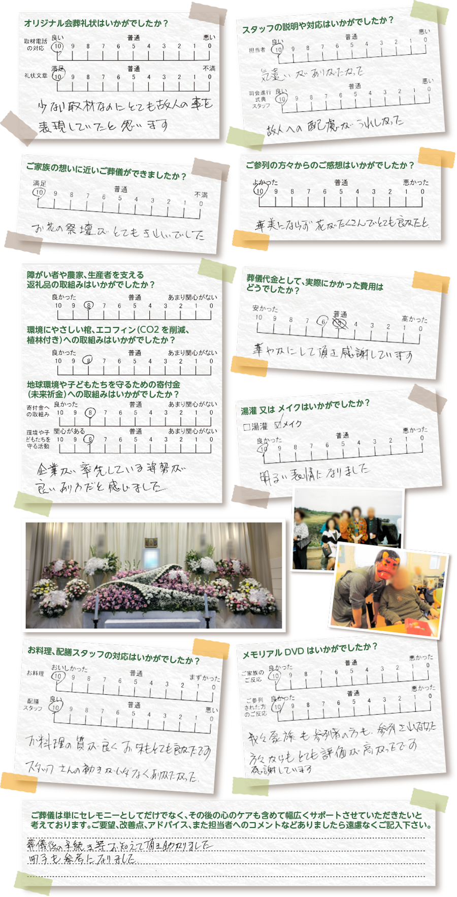 口コミ、評判、アンケート結果
